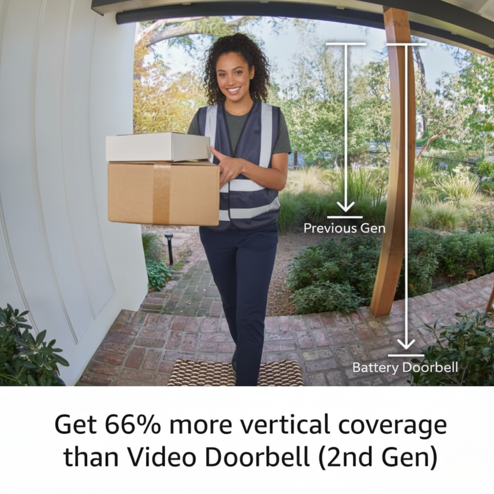 Ring Battery Doorbell Plus