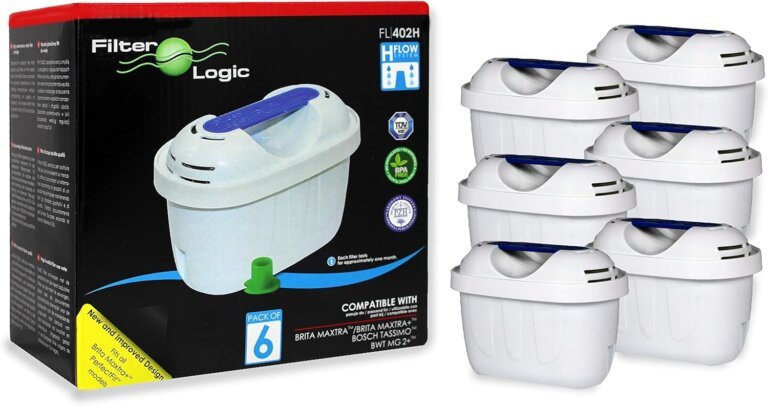 71EeSgCq8EL. AC SL1500 Home Paws Hub